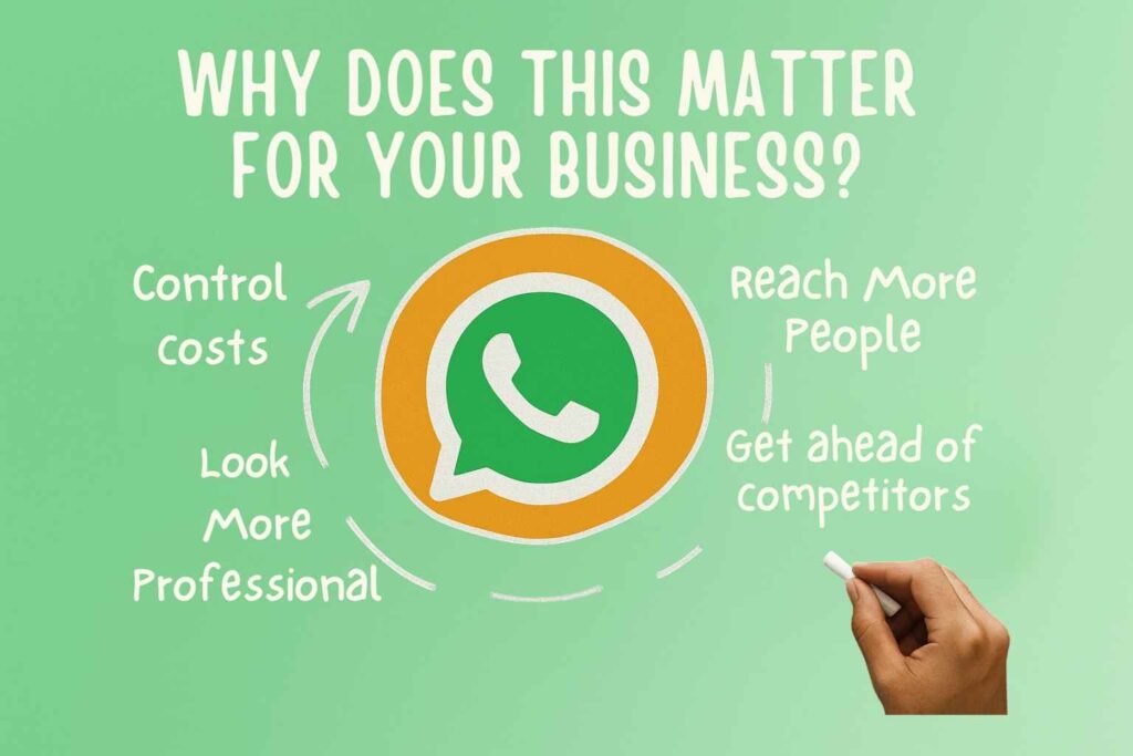WhatsApp business marketing, WhatsApp marketing for small businesses